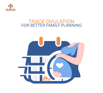 Track-Ovulation