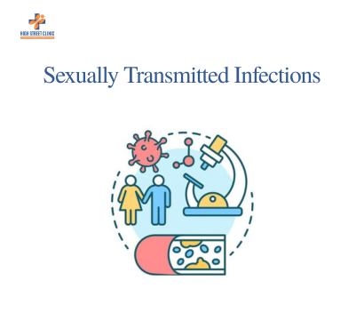 Sexually-Transmitted-Infections