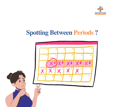 Spotting Between Periods: Warning Signs You Can’t Ignore